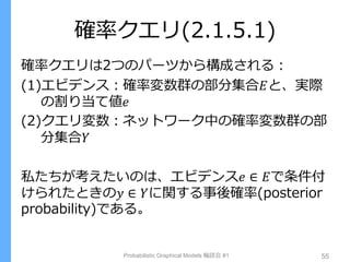 確率クエリ(2.1.5.1)
確率クエリは2つのパーツから構成される：
(1)エビデンス：確率変数群の部分集合𝐸と、実際
の割り当て値𝑒
(2)クエリ変数：ネットワーク中の確率変数群の部
分集合𝑌
私たちが考えたいのは、エビデンス𝑒 ∈ 𝐸で条件付
けられたときの𝑦 ∈ 𝑌に関する事後確率(posterior
probability)である。
Probabilistic Graphical Models 輪読会 #1 55
 