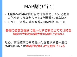 MAP割り当て
• 1変数へのMAP割り当ては簡単で、𝑃(𝐴|𝑒)を最
大化するような割り当て𝑎を選択すればよい
• しかし、複数の確率変数のMAP割り当ては、
各個の変数を個別に最大化する割り当てでは結合
確率の大域的な最大化は達成できない
ため、事後確率の同時最大化を要求する一般の
MAP割り当ては本質的な難しさを抱えている
Probabilistic Graphical Models 輪読会 #1 57
 