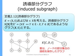 誘導部分グラフ
(induced subgraph)
定義2.12(誘導部分グラフ)
𝐾 = (Χ, Ε)および𝑿 ⊂ Χを考える。誘導部分グラフ
K[𝐗]をΕ′ = {∀𝑋 ↔ 𝑌 ∈ Ε ∶ 𝑋, 𝑌 ∈ 𝑿}であるような
グラフ(𝑿, Ε)とする。
Probabilistic Graphical Models 輪読会 #1 75
𝐾[𝐶, 𝐷, 𝐼]
要は、ノードの部分集合の
接続を保存したグラフ
 