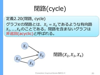 閉路(cycle)
定義2.20(閉路, cycle)
グラフ𝐾の閉路とは、𝑋1 = 𝑋 𝑘であるような有向路
𝑋1, … , 𝑋 𝑘のことである。閉路を含まないグラフは
非巡回(acyclic)と呼ばれる。
Probabilistic Graphical Models 輪読会 #1 83
𝑋1
𝑋2
𝑋3
𝑋4
閉路(𝑋2, 𝑋3, 𝑋4)
 