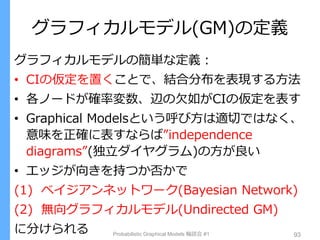 グラフィカルモデル(GM)の定義
Probabilistic Graphical Models 輪読会 #1 93
グラフィカルモデルの簡単な定義：
• CIの仮定を置くことで、結合分布を表現する方法
• 各ノードが確率変数、辺の欠如がCIの仮定を表す
• Graphical Modelsという呼び方は適切ではなく、
意味を正確に表すならば”independence
diagrams”(独立ダイヤグラム)の方が良い
• エッジが向きを持つか否かで
(1) ベイジアンネットワーク(Bayesian Network)
(2) 無向グラフィカルモデル(Undirected GM)
に分けられる
 