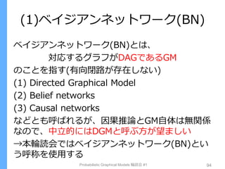 (1)ベイジアンネットワーク(BN)
Probabilistic Graphical Models 輪読会 #1 94
ベイジアンネットワーク(BN)とは、
対応するグラフがDAGであるGM
のことを指す(有向閉路が存在しない)
(1) Directed Graphical Model
(2) Belief networks
(3) Causal networks
などとも呼ばれるが、因果推論とGM自体は無関係
なので、中立的にはDGMと呼ぶ方が望ましい
→本輪読会ではベイジアンネットワーク(BN)とい
う呼称を使用する
 
