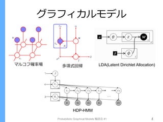 グラフィカルモデル
Probabilistic Graphical Models 輪読会 #1 4
マルコフ確率場 多項式回帰
HDP-HMM
LDA(Latent Dirichlet Allocation)
4
 