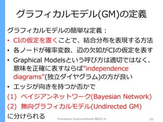 グラフィカルモデル(GM)の定義
Probabilistic Graphical Models 輪読会 #1 93
グラフィカルモデルの簡単な定義：
• CIの仮定を置くことで、結合分布を表現する方法
• 各ノードが確率変数、辺の欠如がCIの仮...