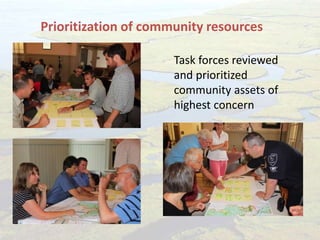 Task forces reviewed
and prioritized
community assets of
highest concern
Prioritization of community resources
 