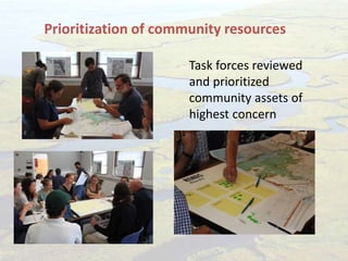 Task forces reviewed
and prioritized
community assets of
highest concern
Prioritization of community resources
 
