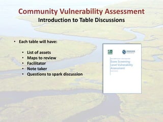 Community Vulnerability Assessment
Introduction to Table Discussions
• Each table will have:
• List of assets
• Maps to review
• Facilitator
• Note taker
• Questions to spark discussion
 