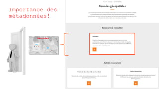 Importance des
métadonnées!
Géoindex
 