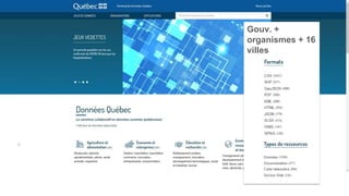 Gouv. +
organismes + 16
villes
 