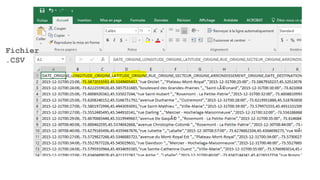 Fichier
.CSV
 