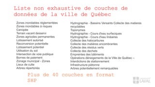 Hydrographie - Bassins Versants Collecte des matieres
recyclables
Toponymes
Hydrographie - Cours d'eau surfaciques
Hydrographie - Cours d'eau linéaires
Collecte des halocarbures
Collecte des matières encombrantes
Collecte des résidus verts
Collecte des dechets
Empreintes des bâtiments
Opérations déneigements de la Ville de Québec –
Interdictions de stationnement
Infrastructure piétonne
Arbres potentiellement remarquables
Zones inondables réglementées
Zones inondables à risques
Canopée
Terrain vacant desservi
Zones agricoles permanentes
Lotissement autorisé
Reconversion potentielle
Lotissement potentiel
Utilisation du sol
Intersection de voie publique
Bornes de paiement
Zonage municipal - Zones
Lieux de culte
Arbres répertoriés
Plus de 40 couches en format
SHP
Liste non exhaustive de couches de
données de la ville de Québec
 