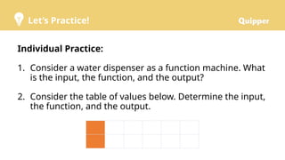 Let’s Practice!
Individual Practice:
1. Consider a water dispenser as a function machine. What
is the input, the function, and the output?
2. Consider the table of values below. Determine the input,
the function, and the output.
 