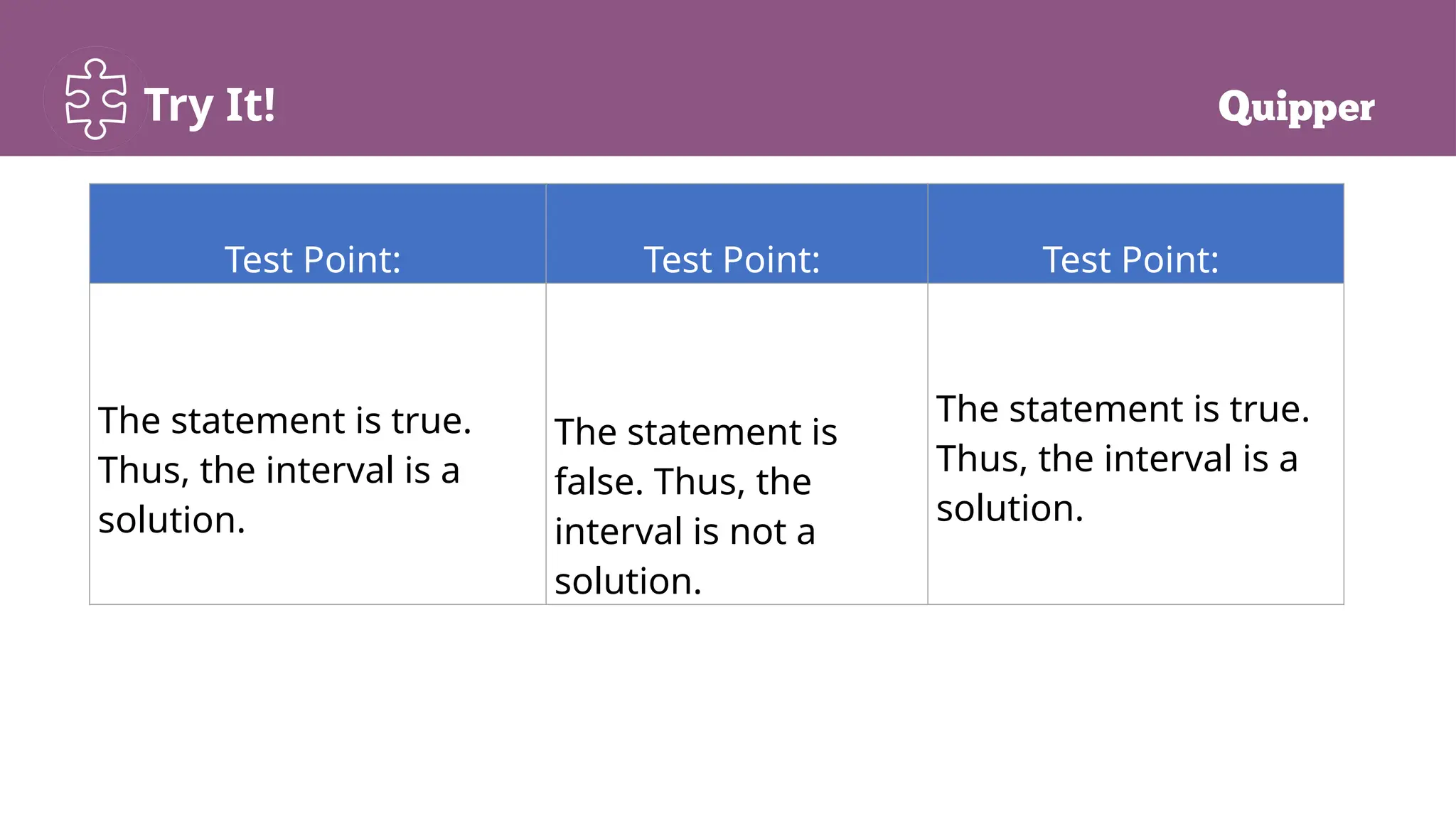 Try It!
Test Point: Test Point: Test Point:
The statement is true.
Thus, the interval is a
solution.
The statement is
false. Thus, the
interval is not a
solution.
The statement is true.
Thus, the interval is a
solution.
 