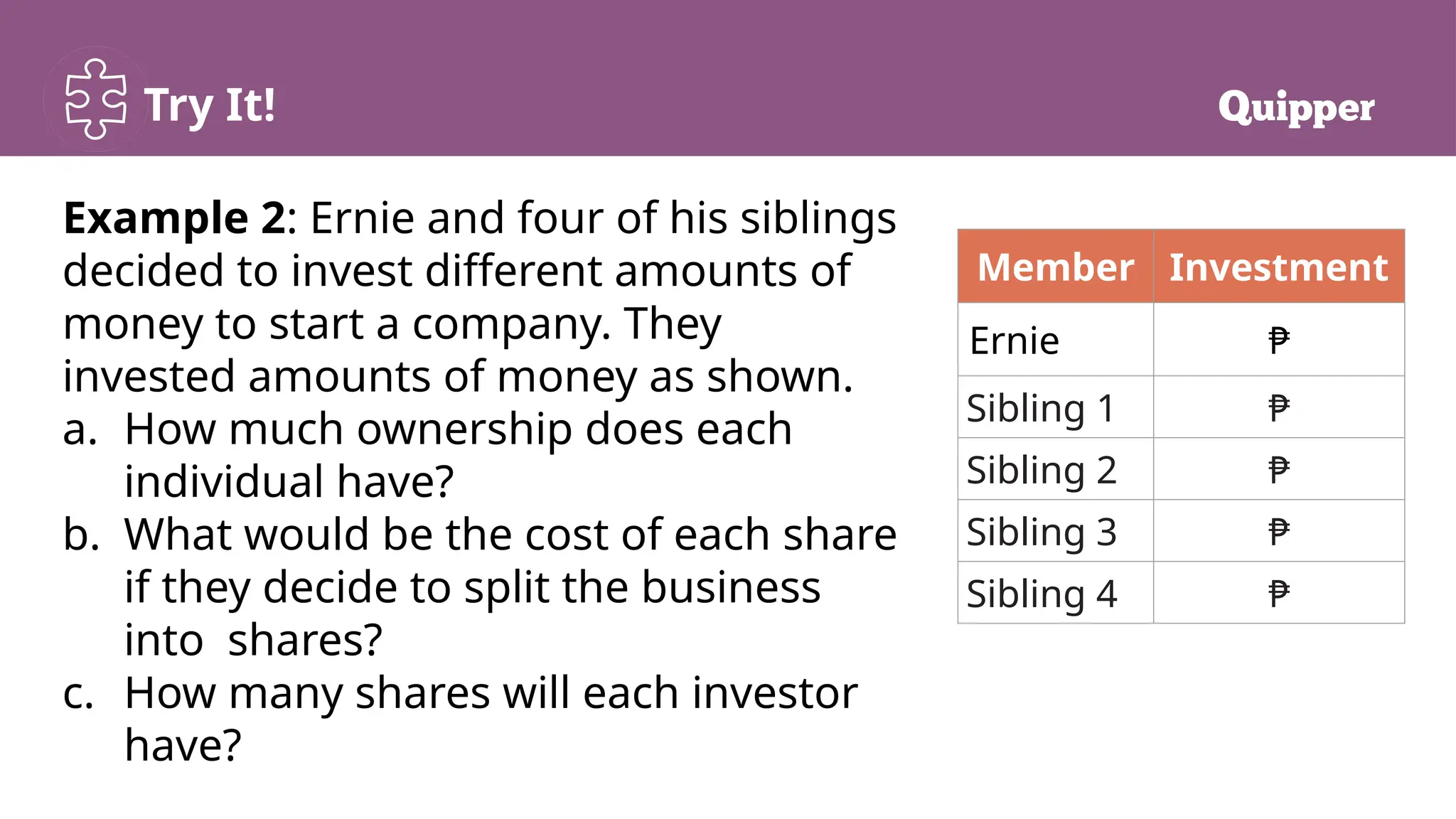 Try It!
Example 2: Ernie and four of his siblings
decided to invest different amounts of
money to start a company. They
invested amounts of money as shown.
a. How much ownership does each
individual have?
b. What would be the cost of each share
if they decide to split the business
into shares?
c. How many shares will each investor
have?
Member Investment
Ernie ₱
Sibling 1 ₱
Sibling 2 ₱
Sibling 3 ₱
Sibling 4 ₱
 