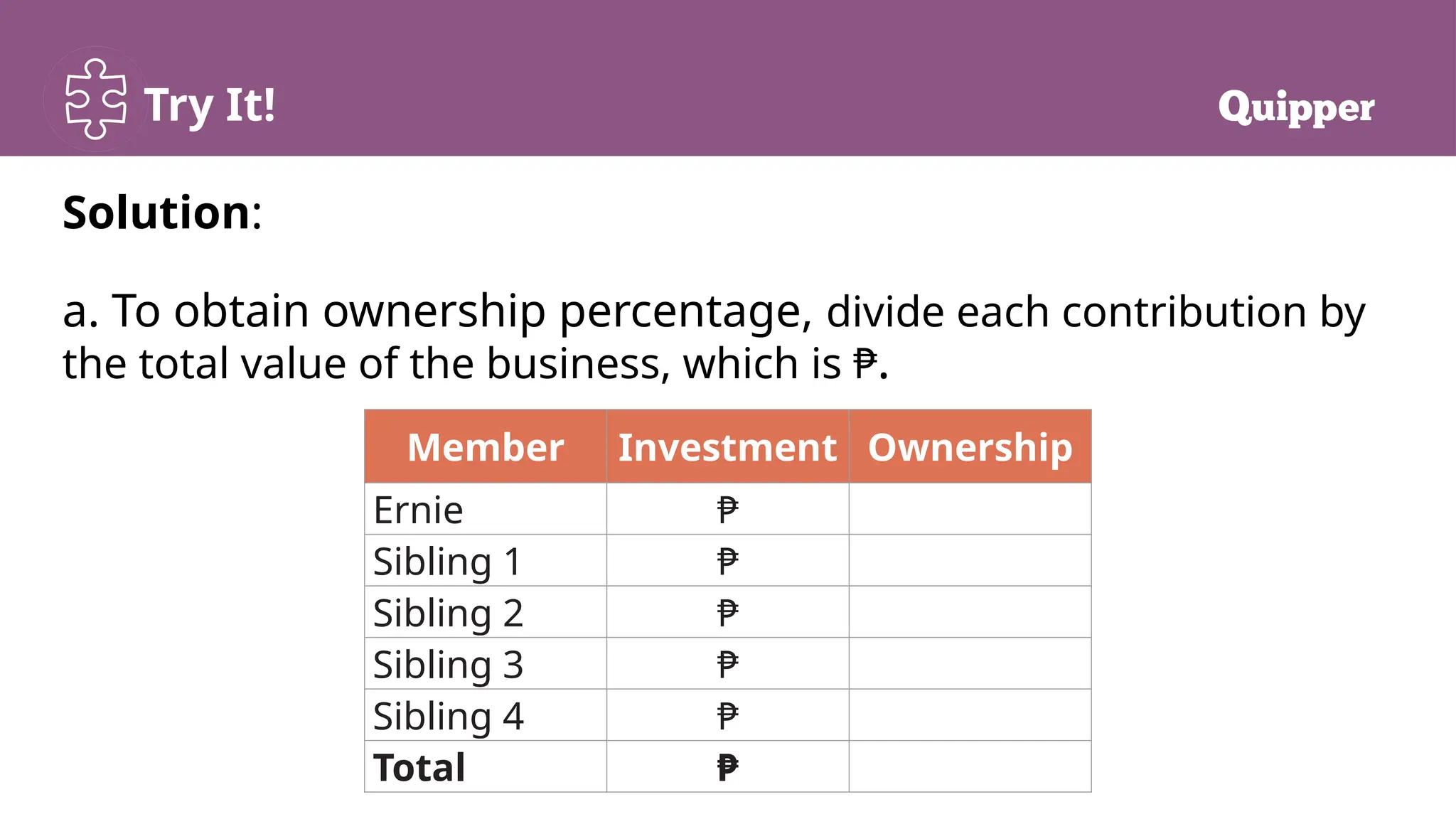 Try It!
Solution:
a. To obtain ownership percentage, divide each contribution by
the total value of the business, which is ₱.
Member Investment Ownership
Ernie ₱
Sibling 1 ₱
Sibling 2 ₱
Sibling 3 ₱
Sibling 4 ₱
Total ₱
 