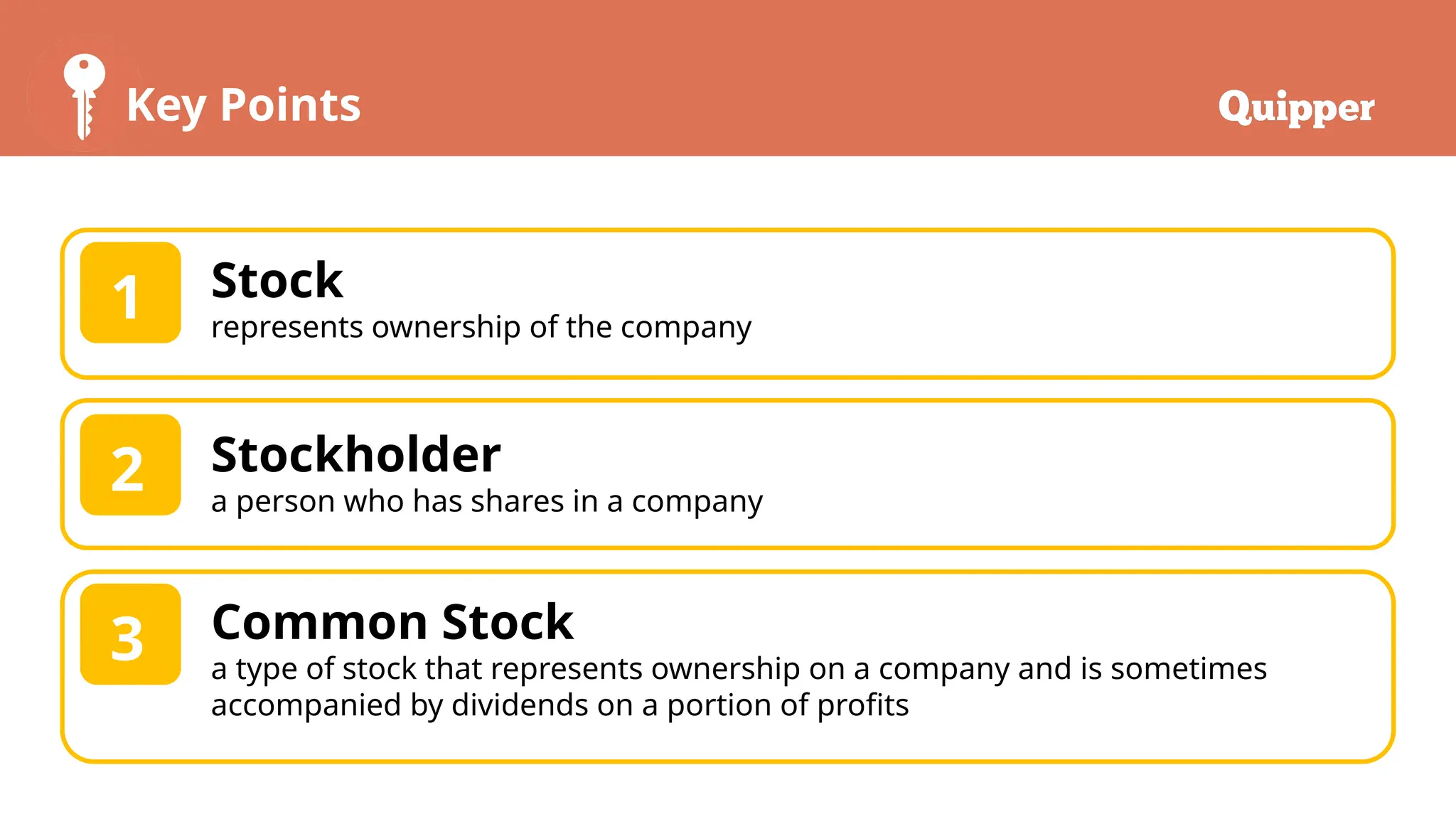Key Points
Stock
represents ownership of the company
1
2 Stockholder
a person who has shares in a company
2
Common Stock
a type of stock that represents ownership on a company and is sometimes
accompanied by dividends on a portion of profits
3
 