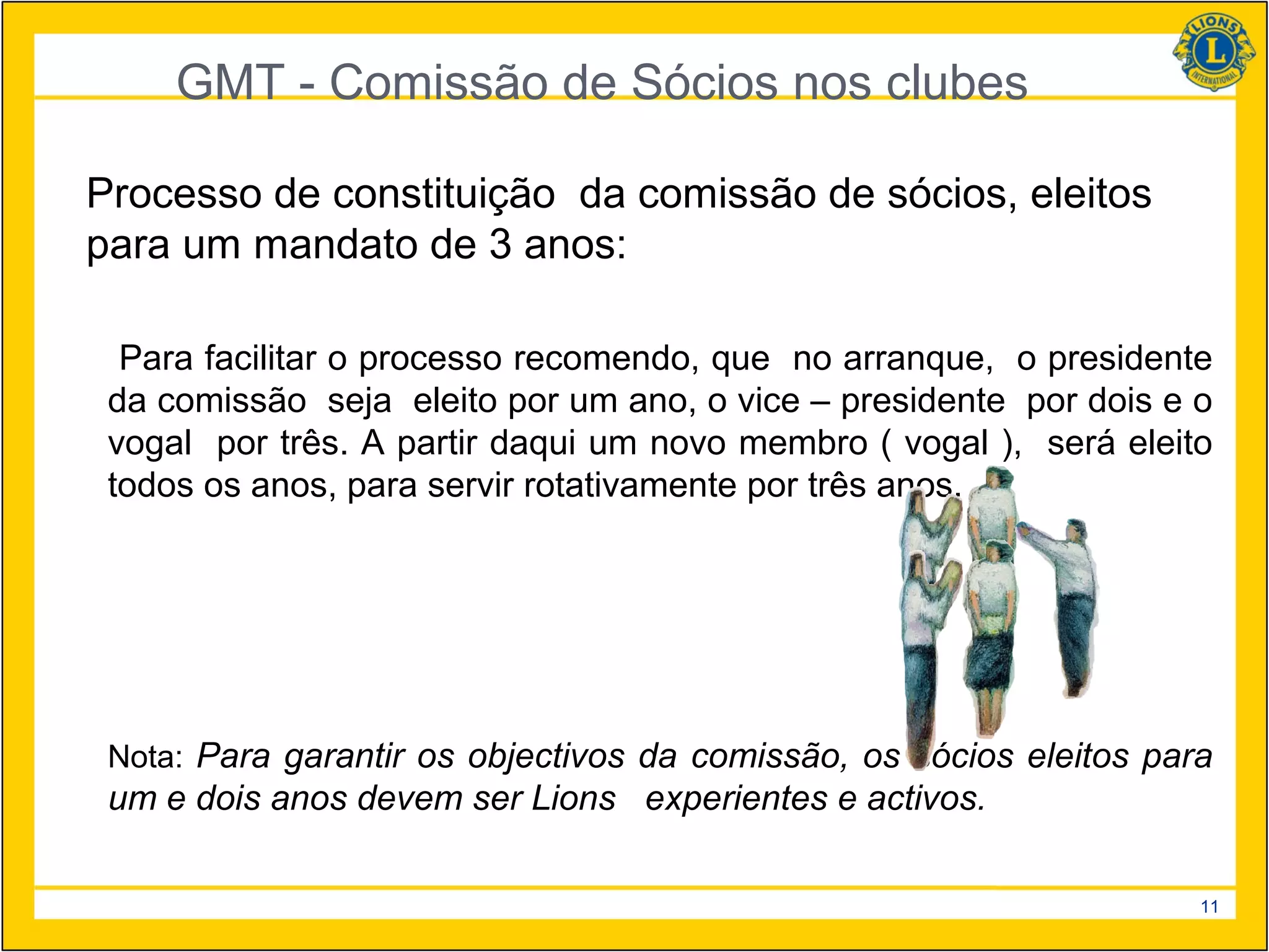 GMT - Comissão de Sócios nos clubes

Processo de constituição da comissão de sócios, eleitos
para um mandato de 3 anos:

  Para facilitar o processo recomendo, que no arranque, o presidente
 da comissão seja eleito por um ano, o vice – presidente por dois e o
 vogal por três. A partir daqui um novo membro ( vogal ), será eleito
 todos os anos, para servir rotativamente por três anos.




 Nota: Para garantir os objectivos da comissão, os sócios eleitos para
 um e dois anos devem ser Lions experientes e activos.

                                                                     11
 