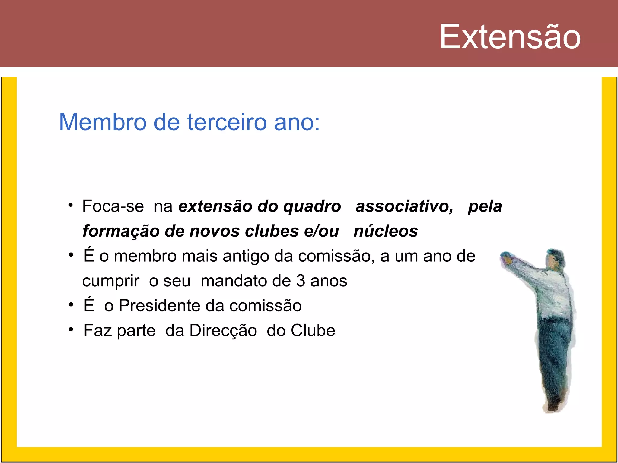 Extensão

Membro de terceiro ano:


• Foca-se na extensão do quadro associativo, pela
  formação de novos clubes e/ou núcleos
• É o membro mais antigo da comissão, a um ano de
  cumprir o seu mandato de 3 anos
• É o Presidente da comissão
• Faz parte da Direcção do Clube
 