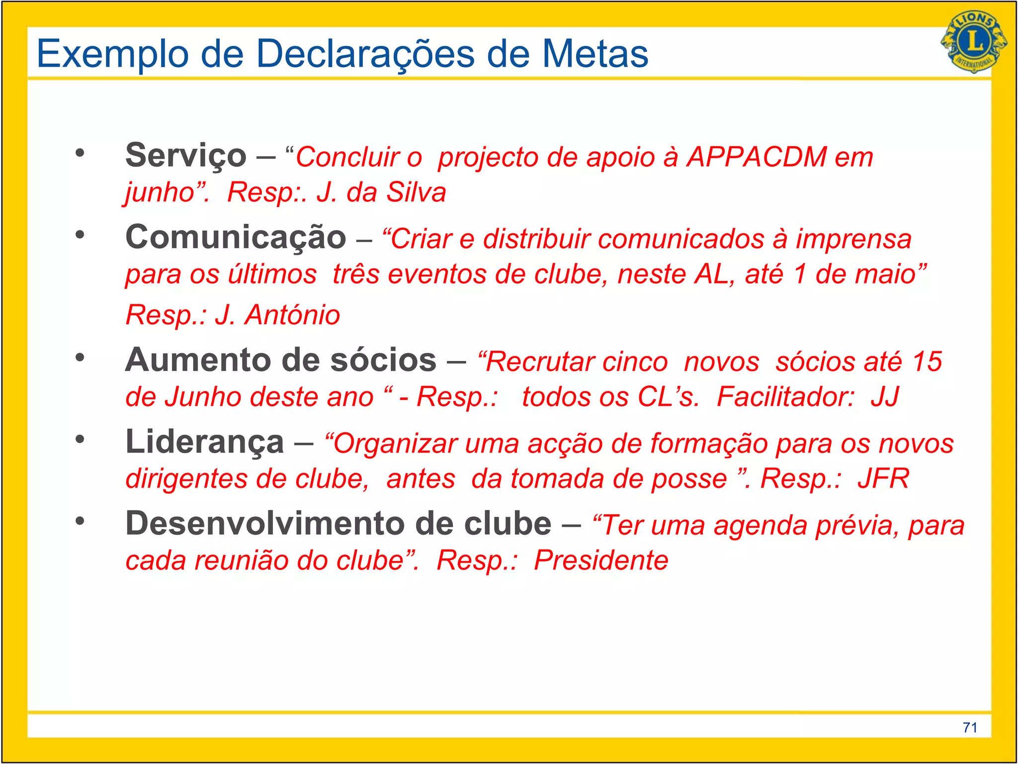 Exemplo de Declarações de Metas

 •   Serviço – “Concluir o projecto de apoio à APPACDM em
     junho”. Resp:. J. da Silva
 •   Comunicação – “Criar e distribuir comunicados à imprensa
     para os últimos três eventos de clube, neste AL, até 1 de maio”
     Resp.: J. António
 •   Aumento de sócios – “Recrutar cinco novos sócios até 15
     de Junho deste ano “ - Resp.: todos os CL’s. Facilitador: JJ
 •   Liderança – “Organizar uma acção de formação para os novos
     dirigentes de clube, antes da tomada de posse ”. Resp.: JFR
 •   Desenvolvimento de clube – “Ter uma agenda prévia, para
     cada reunião do clube”. Resp.: Presidente




                                                                       71
 