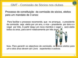 GMT - Comissão de Sócios nos clubes

Processo de constituição da comissão de sócios, eleitos
para um mandato de 3 anos:

  Para facilitar o processo recomendo, que no arranque, o presidente
 da comissão seja eleito por um ano, o vice – presidente por dois e o
 vogal por três. A partir daqui um novo membro ( vogal ), será eleito
 todos os anos, para servir rotativamente por três anos.




 Nota: Para garantir os objectivos da comissão, os sócios eleitos para
 um e dois anos devem ser Lions experientes e activos.

                                                                     11
 