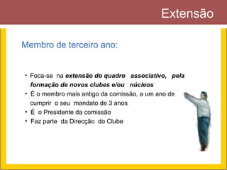 Extensão

Membro de terceiro ano:


• Foca-se na extensão do quadro associativo, pela
  formação de novos clubes e/ou núcleos
• É o membro mais antigo da comissão, a um ano de
  cumprir o seu mandato de 3 anos
• É o Presidente da comissão
• Faz parte da Direcção do Clube
 