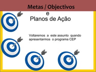 Metas / Objectivos
       e
Planos de Ação

Voltaremos a este assunto quando
apresentarmos o programa CEP
 