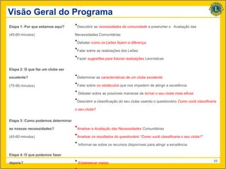 Visão Geral do Programa
Etapa 1: Por que estamos aqui?     •Descobrir as necessidades da comunidade e preencher o      Avaliação das

(45-60 minutos)                    Necessidades Comunitárias
                                   •Debater como os Leões fazem a diferença
                                   •Falar sobre as realizações dos Leões
                                   •Fazer sugestões para futuras realizações Leonísticas
Etapa 2: O que faz um clube ser

excelente?                         •Determinar as características de um clube excelente
(75-90 minutos)                    •Falar sobre os obstáculos que nos impedem de atingir a excelência
                                   • Debater sobre as possíveis maneiras de tornar o seu clube mais eficaz
                                   •Descobrir a classificação do seu clube usando o questionário Como você classificaria
                                   o seu clube?


Etapa 3: Como podemos determinar

as nossas necessidades?            •Analisar a Avaliação das Necessidades Comunitárias
(45-60 minutos)                    •Analisar os resultados do questionário “Como você classificaria o seu clube?”
                                   • Informar-se sobre os recursos disponíveis para atingir a excelência
Etapa 4: O que podemos fazer

depois?                            • Estabelecer metas                                                                33
 