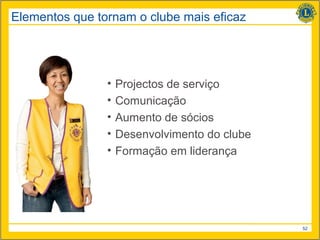 Elementos que tornam o clube mais eficaz




                •   Projectos de serviço
                •   Comunicação
                •   Aumento de sócios
                •   Desenvolvimento do clube
                •   Formação em liderança




                                               52
 
