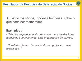 Resultados da Pesquisa de Satisfação de Sócios



   Ouvindo os sócios, pode-se ter ideias sobre o
  que pode ser melhorado:

  Exemplos :
  • “Meu clube parece mais um grupo de angariação de
  fundos do que realmente uma organização de serviço.”

  • “Gostaria de me ter envolvido em projectos mais
  relevantes .”


                                                         54
 