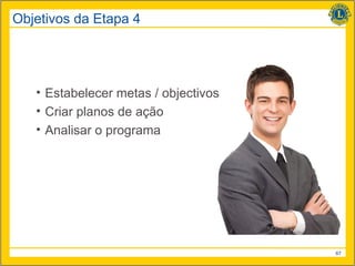 Objetivos da Etapa 4




   • Estabelecer metas / objectivos
   • Criar planos de ação
   • Analisar o programa




                                      67
 