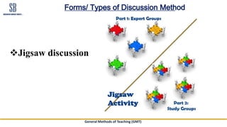 General Methods of Teaching (GMT)
Forms/ Types of Discussion Method
Jigsaw discussion
 