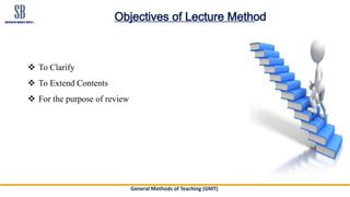 General Methods of Teaching (GMT)
Objectives of Lecture Method
 To Clarify
 To Extend Contents
 For the purpose of review
 