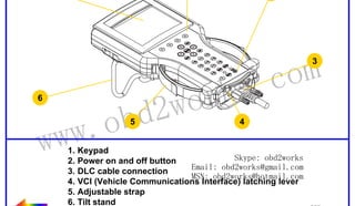 RETURN TO MAIN MENU

1

7

2

om
s.c
k
3

wor
d2
ob

6

ww.
w

5

4

1. Keypad
Skype: obd2works
2. Power on and off button
Email: obd2works@gmail.com
3. DLC cable connection
MSN: obd2works@hotmail.com
4. VCI (Vehicle Communications Interface) latching lever
5. Adjustable strap
6. Tilt stand
www.xcar360.com
7. Display

 