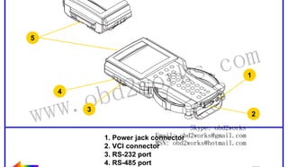 RETURN TO MAIN MENU

5

4

ww.
w

wor
d2
ob

om
s.c
k
1

3

2

Skype: obd2works
Email: obd2works@gmail.com
1. Power jack connector
MSN: obd2works@hotmail.com
2. VCI connector
3. RS-232 port
4. RS-485 port
5. PCMCIA port

www.xcar360.com

 
