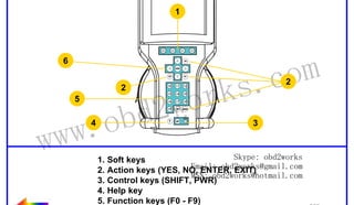 RETURN TO MAIN MENU

1

6

wor
d2
ob
2

5

ww.
w
4

om
s.c
k
2

3

Skype: obd2works
1. Soft keys
Email: obd2works@gmail.com
2. Action keys (YES, NO, ENTER, EXIT)
MSN: obd2works@hotmail.com
3. Control keys (SHIFT, PWR)
4. Help key
5. Function keys (F0 - F9)
www.xcar360.com
6. Selection (arrow) keys

 