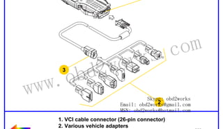 RETURN TO MAIN MENU

1

3

ww.
w

wor
d2
ob

om
s.c
k

Skype: obd2works
2
Email: obd2works@gmail.com
MSN: obd2works@hotmail.com

1. VCI cable connector (26-pin connector)
2. Various vehicle adapters
3. DLC cable (19-pin connector end)

www.xcar360.com

 