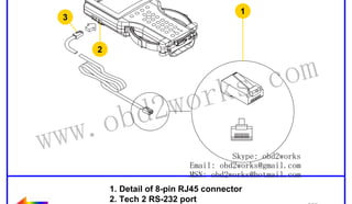 RETURN TO MAIN MENU

1

3

2

ww.
w

wor
d2
ob

om
s.c
k

Skype: obd2works
Email: obd2works@gmail.com
MSN: obd2works@hotmail.com
1. Detail of 8-pin RJ45 connector
2. Tech 2 RS-232 port
3. RS-232 cable

www.xcar360.com

 