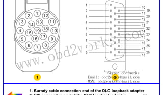 RETURN TO MAIN MENU

wor
d2
ob

ww.
w
1

om
s.c
k

Skype: obd2works
Email: obd2works@gmail.com
2
MSN: obd2works@hotmail.com

1. Burndy cable connection end of the DLC loopback adapter
2. VCI connection end of the DLC loopback adapter www.xcar360.com

 