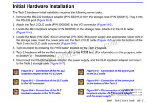 RETURN TO MAIN MENU
SECTION III

GETTING STARTED

Initial Hardware Installation
The Tech 2 hardware initial installation requires the following seven tasks:
1. Remove the RS-232 loopback adapter (P/N 3000112) from the storage case (P/N 3000116). Plug it into
the RS-232 port (Figure III-2).
2. Attach the Tech 2 DLC cable (P/N 3000095) to the VCI connector (Figure III-3).
3. Locate the DLC loopback adapter (P/N 3000109) in the storage case. Attach it to the DLC cable
(Figure III-4).
4. Locate the NAO (P/N 3000113) or Universal (P/N 3000115) power supply and appropriate power cord in
the storage case. Insert the power jack into the Tech 2 DLC cable (Figure III-5) or into the bottom of the
Tech 2 next to DLC cable connector (Figure III-6).

wor
bd2

com
s.
k

5. Turn on power by pressing the PWR button located on the Tech 2 keypad.

6. Tech 2 hardware will be verified automatically by the POST test. (For information on this program, refer
to Section VI - Troubleshooting.)

w.o
ww

7. Disconnect the RS-232 loopback adapter, the power supply, and the DLC loopback adapter and return
to the Tech 2 storage case (Figure III-7).
Figure III-2 – Connection of the RS-232
loopback adapter to the RS-232 port

Figure III-5 – Connection of the power jack
to the DLC cable

Figure III-3 – Connection of the DLC cable
to the VCI connector

Figure III-6 – Connection of the power jack
to the bottom of the Tech 2

Figure III-4 – Connection of the DLC
loopback adapter to the DLC cable

Skype: obd2works
Figure III-7 – Disconnection of the RS-232
Email: obd2works@gmail.com
loopback adapter, DLC loopback adapter,
MSN: obd2works@hotmail.com
and the power supply
2005

Tech 2 User’s Guide

III - 2
www.xcar360.com

 