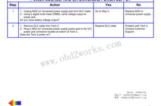 RETURN TO MAIN MENU

POWER SOURCE: NAO OR UNIVERSAL POWER SUPPLY
Step

Action

Yes

No

1

1. Unplug NAO (or Universal) power supply jack from DLC cable.
2. Using a digital multi-meter (DMM), verify voltage output at
power jack.
Do you have battery voltage output?

Go to Step 2.

Replace NAO or
Universal power supply.

2

1. Remove DLC cable from Tech 2.
2. Plug in NAO (or Universal) power supply power jack to the VCI
power jack connector located at bottom of Tech 2.
Does the Tech 2 power on?

Replace DLC cable.

Problem with Tech 2.
Contact Customer
Support.

w.o
ww

wor
bd2

com
s.
k

Skype: obd2works
Email: obd2works@gmail.com
MSN: obd2works@hotmail.com

www.xcar360.com

 