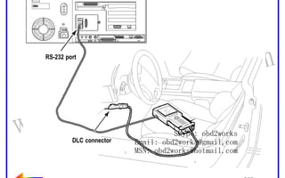 RETURN TO MAIN MENU

com
ks.

RS-232 port

wor
bd2
o

w.
ww

DLC connector

Skype: obd2works
Email: obd2works@gmail.com
MSN: obd2works@hotmail.com

www.xcar360.com

 