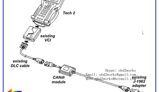 RETURN TO MAIN MENU

Tech 2

existing
VCI

wor
d2
ob

ww.
w

existing
DLC cable

CANdi
module

om
s.c
k

Skype: obd2works
Email: obd2works@gmail.com
existing
MSN: obd2works@hotmail.com
J-1962
adapter
www.xcar360.com

 