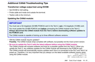 RETURN TO MAIN MENU
SECTION VI

TROUBLESHOOTING

Additional CANdi Troubleshooting Tips
Transformer voltage output test using DVOM:
• Set DVOM to Volt setting.
• Probe cable end inside and outside the terminal.
• Twelve volts is the minimum.

Updating the CANdi module:

IMPORTANT

com
s.
k

You must use a 32-megabyte (32-MB) PCMCIA card in the Tech 2, not a 10-megabyte (10-MB) card.

wor
bd2

You must update the 32-MB PCMCIA card before connecting the CANdi module to the Tech 2.
Always disconnect the CANdi module from the Tech 2 before downloading software updates to
the PCMCIA card.

w.o
ww

The CANdi module is capable of storing up to three different software versions.
• Will the CANdi module require updates?
Possibly. The CANdi module ships complete with software, but possibly not the most current version.
• Be sure to update the Tech 2 with the latest software before using the CANdi module.
The CANdi module will compare software and look for a possible update from the Tech 2. When you
update the Tech 2, any software updates for the CANdi module will download to the PCMCIA card.
The CANdi module will automatically receive updates each time it is connected to the DLC and Tech 2 at
power-up. Therefore, it is very important that you always run the latest available software version when
Skype: obd2works
using the CANdi module.
Email: obd2works@gmail.com
MSN: obd2works@hotmail.com

2005

Tech 2 User’s Guide

VI - 19
www.xcar360.com

 
