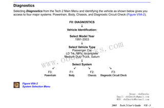 RETURN TO MAIN MENU
SECTION VIIA

TECH 2 MAIN MENU & LIVE PLOT

Diagnostics
Selecting Diagnostics from the Tech 2 Main Menu and identifying the vehicle as shown below gives you
access to four major systems: Powertrain, Body, Chassis, and Diagnostic Circuit Check (Figure VIIA-2).
F0: DIAGNOSTICS
Vehicle Identification:
Select Model Year
1991-2003

com
s.
k

Select Vehicle Type
Passenger Car
LD Trk, MPV, Incomplete
Medium Duty Truck, Saturn

w.o
ww

wor
bd2
Select System

F0:

F1:

F2:

F3:

Powertrain

Body

Chassis

Diagnostic Circuit Check

Figure VIIA-2
System Selection Menu
Skype: obd2works
Email: obd2works@gmail.com
MSN: obd2works@hotmail.com
2005

Tech 2 User’s Guide

VII - 3
www.xcar360.com

 