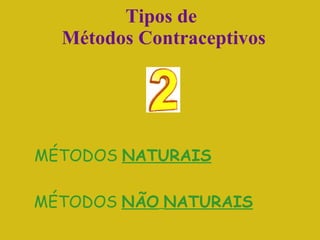 Tipos de  Métodos Contraceptivos MÉTODOS   NATURAIS MÉTODOS   NÃO   NATURAIS 