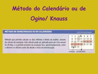 Método do Calendário ou de  Ogino/ Knauss 