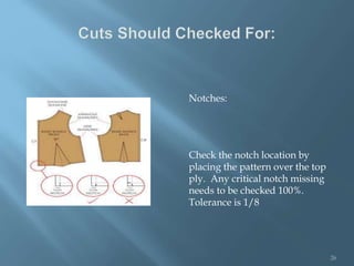 Garments Quality Control in Cutting | PPTX