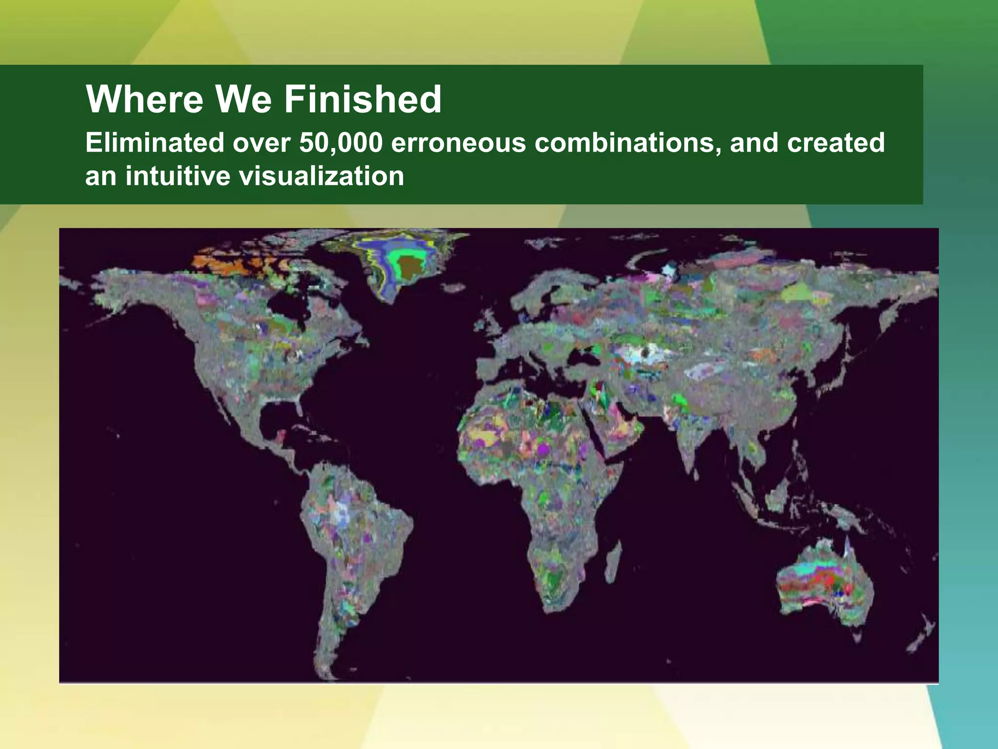 Where We Finished
Eliminated over 50,000 erroneous combinations, and created
an intuitive visualization
 