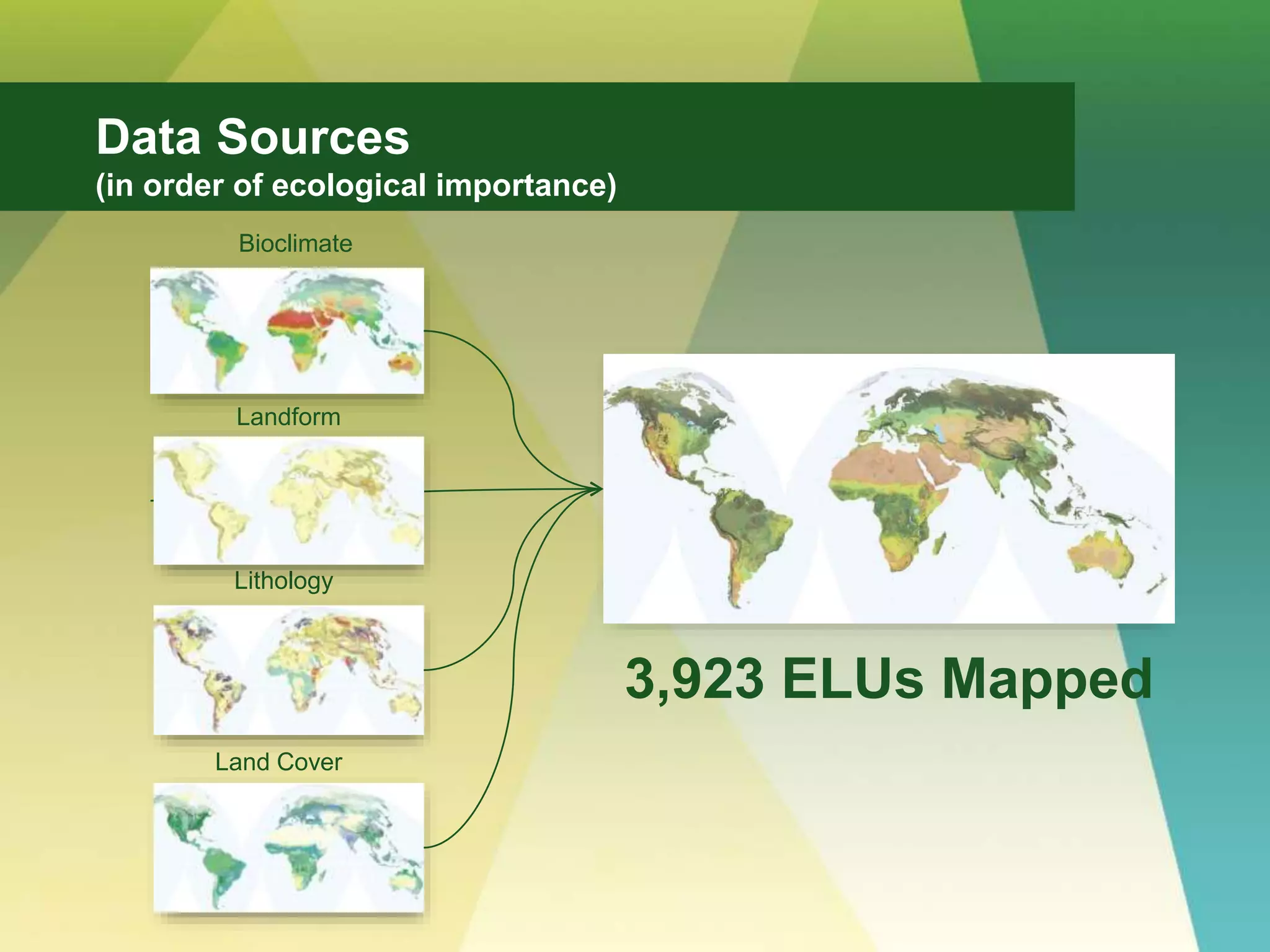 Land Cover
Lithology
Landform
Bioclimate
3,923 ELUs Mapped
Data Sources
(in order of ecological importance)
 