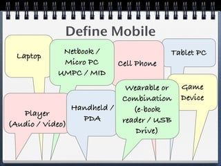 GMU/DAU Mobile Learning Workshop
